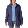 Women's Blossom Park Rain Jacket