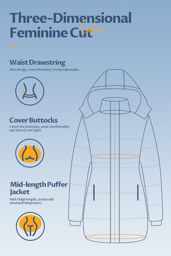 Women's Thicken Sherpa Winter Coat Puffy Warm Snow Jacket With Removable Hood